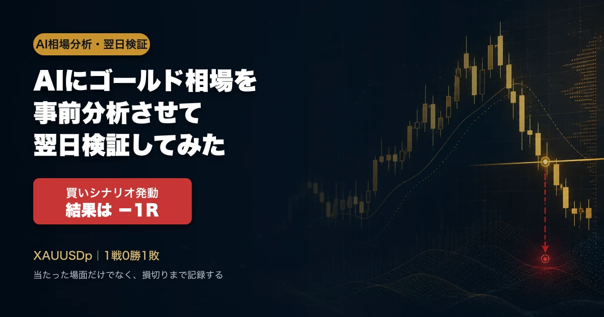 AIにゴールド相場を事前分析させて翌日検証。買いシナリオは発動したが結果はマイナス1R